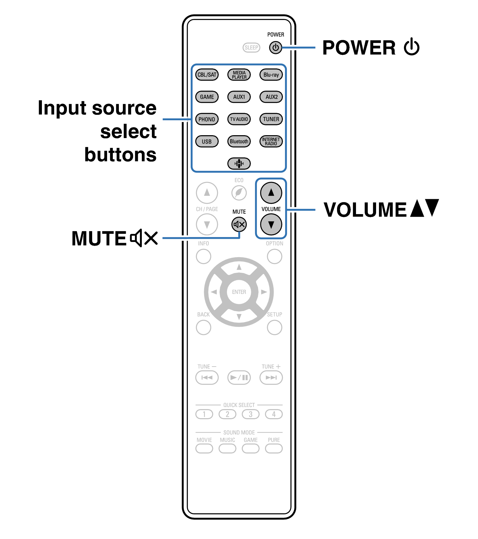 Ope Basic RC1243